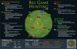 rs big game hunter|rs3 hunter mark shop.